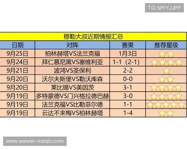 德甲大比分波胆规律品牌入口下载评测避坑防骗 德甲大比分波胆规律品牌入口下载评测避坑防骗