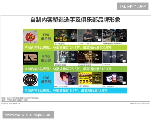 玩足球直播在线观看免费 电子竞技投注盘口防骗避坑指南
